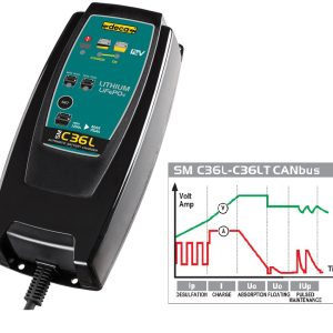 Lādētājs SM C36L 12V 3.6A 1.2-75Ah LITHIUM IZPĀRDOŠANA