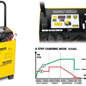 Lādētājs/Starta iekārta BOOSTER SC 80/900 12V/24V 50A, starta režīms 500A, 5-1000Ah